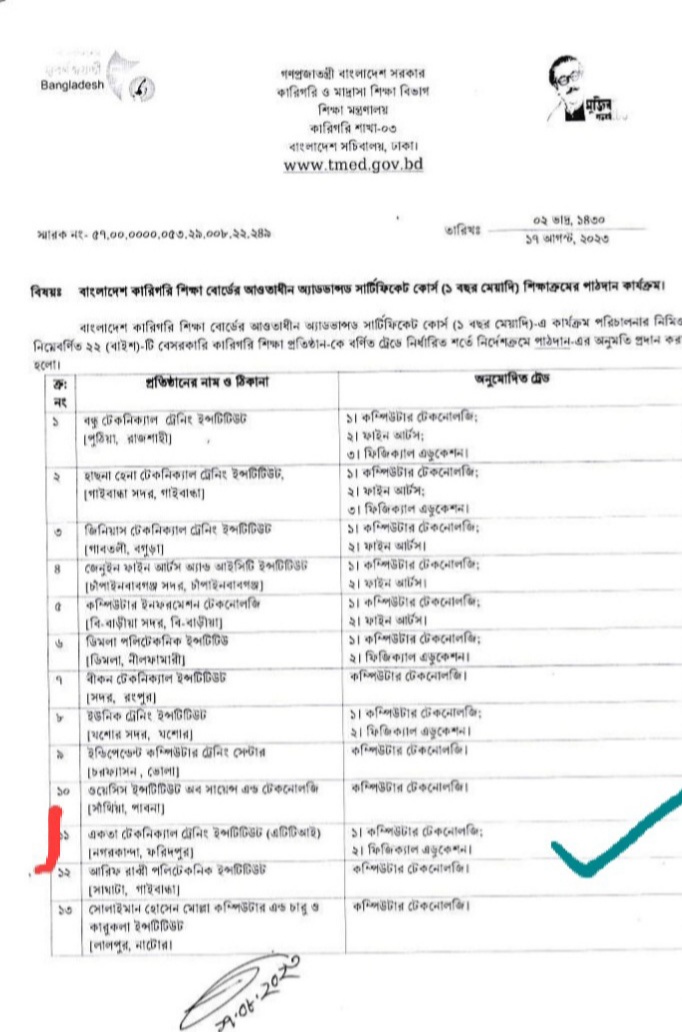 একতা টেকনিক্যাল ট্রেনিং ইন্সটিটিউট, নগরকান্দা,  ফরিদপুর এর শিক্ষা মন্ত্রণালয়ের  অনুমোদন লাভ।